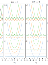Figure 3 from paper