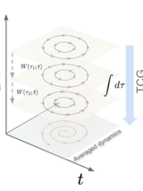 fig1